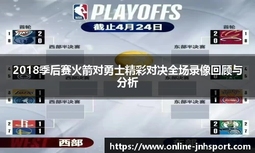 2018季后赛火箭对勇士精彩对决全场录像回顾与分析