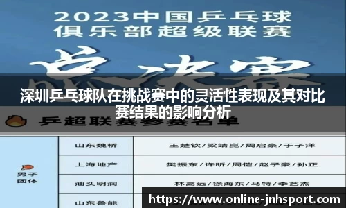 深圳乒乓球队在挑战赛中的灵活性表现及其对比赛结果的影响分析